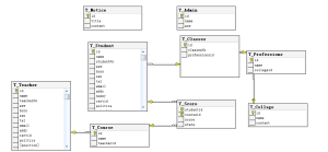 springboot041学校田径运动会管理系统(vue)陈大发随笔-计算机源码资源-计算机毕业设计项目陈大发随笔