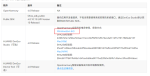 陈大发随笔-鸿蒙开发环境配置-Windows