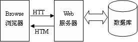2009318052962238