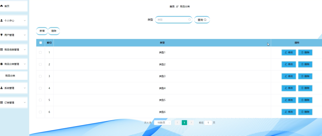 图片[11]陈大发随笔-计算机源码资源-计算机毕业设计项目分布式架构网上商城