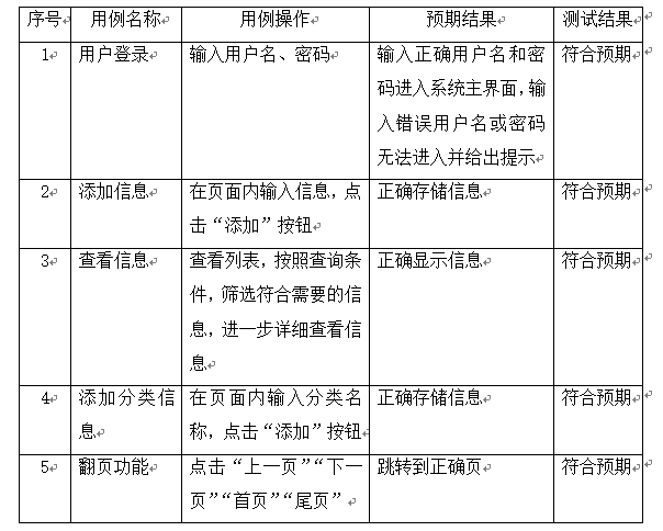 图片[17]陈大发随笔-计算机源码资源-计算机毕业设计项目springboot班级综合测评管理系统
