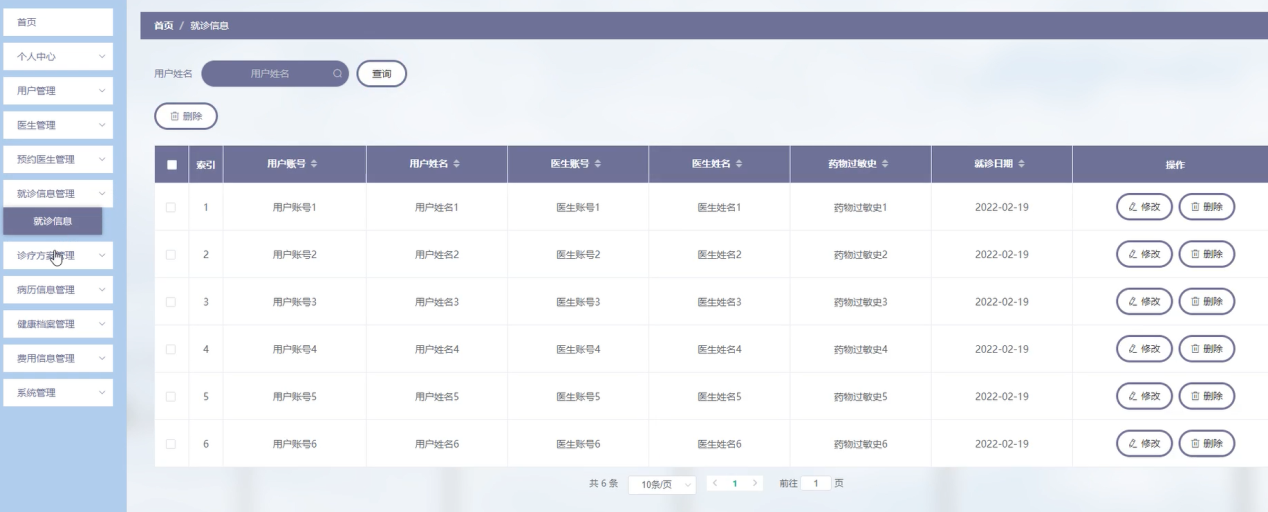 图片[11]陈大发随笔-计算机源码资源-计算机毕业设计项目springboot基于Web的社区医院管理服务系统