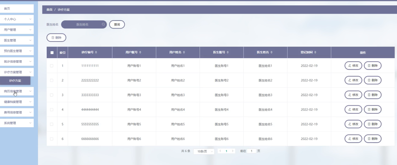 图片[12]陈大发随笔-计算机源码资源-计算机毕业设计项目springboot基于Web的社区医院管理服务系统