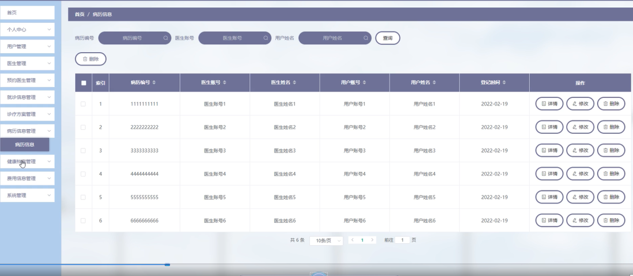 图片[13]陈大发随笔-计算机源码资源-计算机毕业设计项目springboot基于Web的社区医院管理服务系统