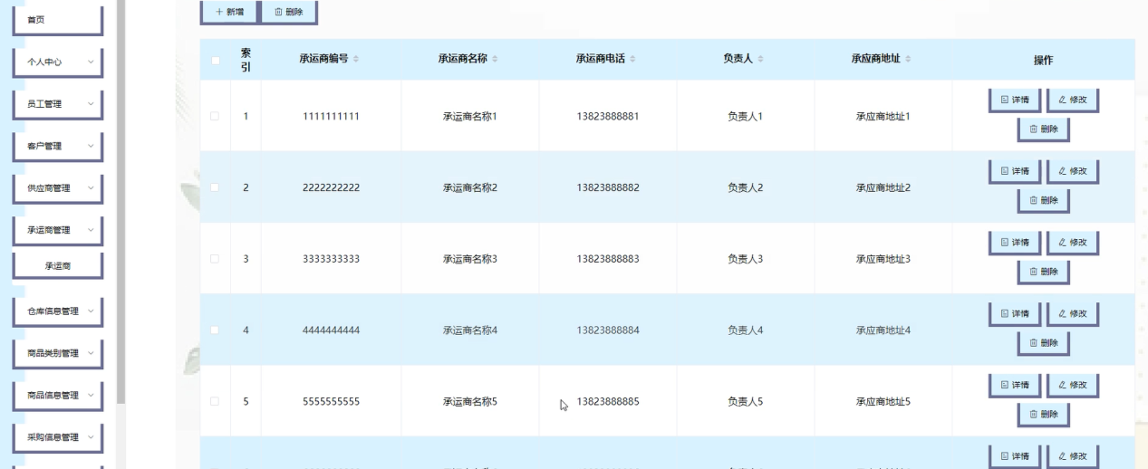 图片[8]陈大发随笔-计算机源码资源-计算机毕业设计项目springboot基于Java的超市进销存系统