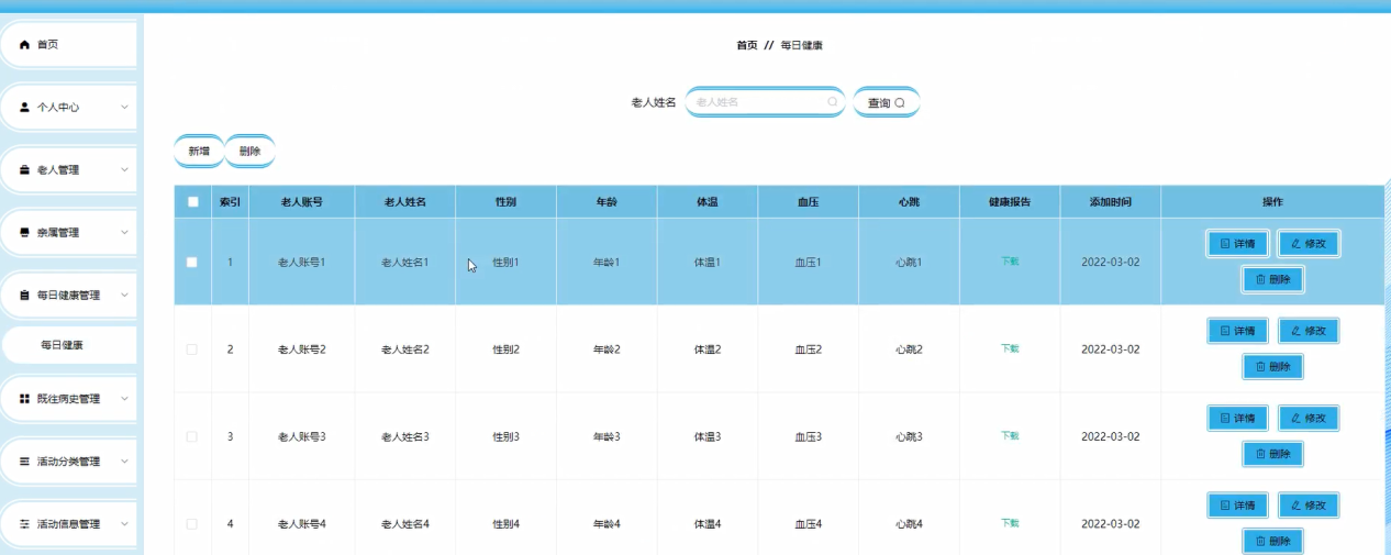 图片[12]陈大发随笔-计算机源码资源-计算机毕业设计项目springcloud基于web的智慧养老平台
