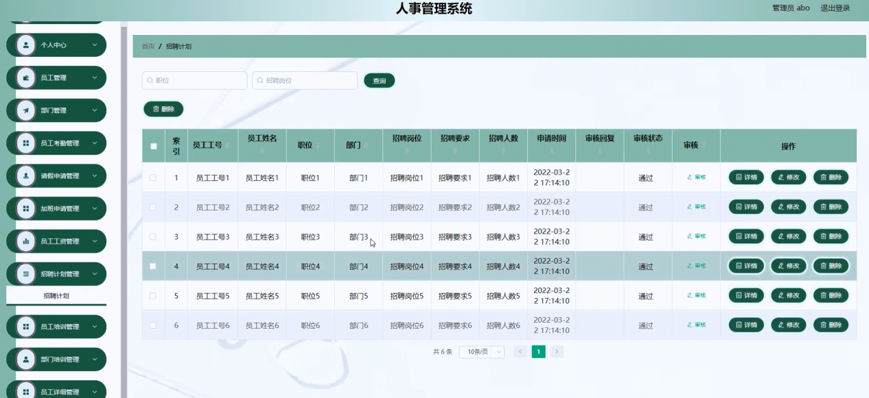 图片[9]陈大发随笔-计算机源码资源-计算机毕业设计项目springboot人事管理系统