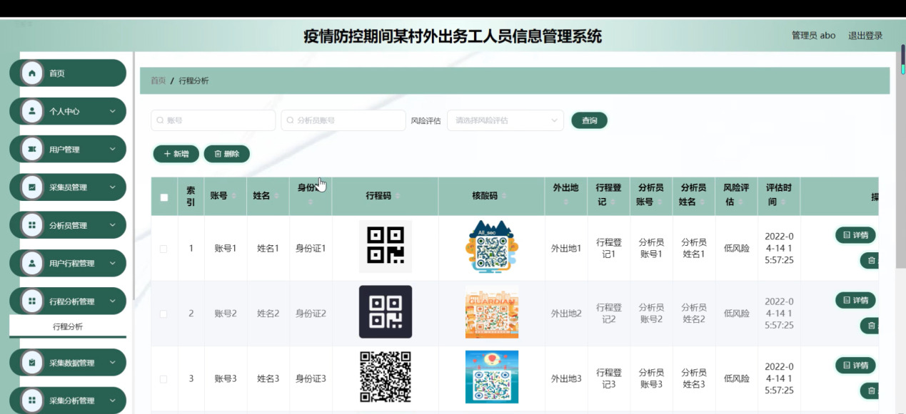 图片[11]陈大发随笔-计算机源码资源-计算机毕业设计项目springboot疫情防控期间某村外出务工人员信息管理系统
