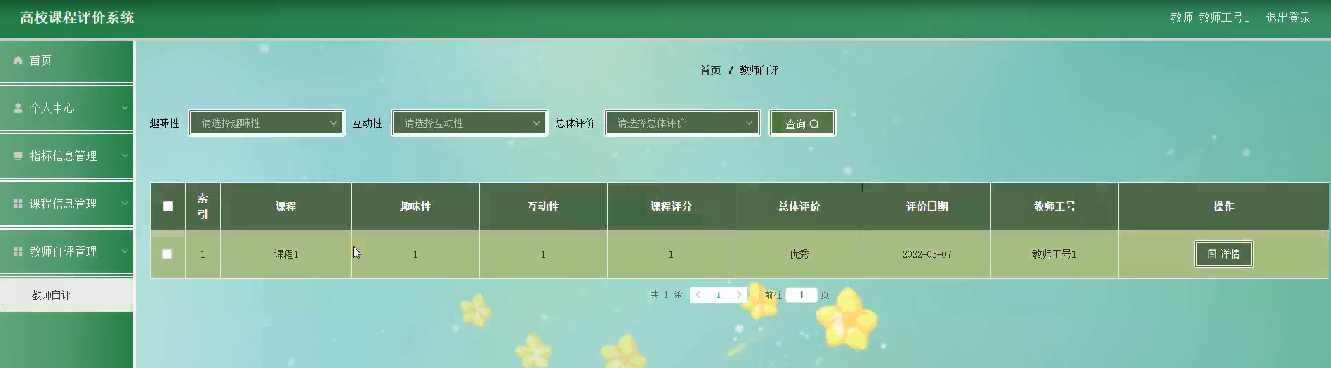 图片[15]陈大发随笔-计算机源码资源-计算机毕业设计项目ssm高校课程评价系统