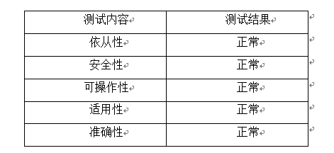 图片[14]陈大发随笔-计算机源码资源-计算机毕业设计项目ssm电子资源管理系统