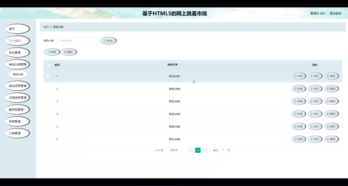 图片[9]陈大发随笔-计算机源码资源-计算机毕业设计项目ssm基于HTML5的网上跳蚤市场